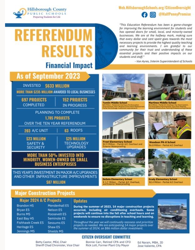  Referendum Update